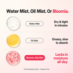 Bloomia Glass Skin Jelly Mist