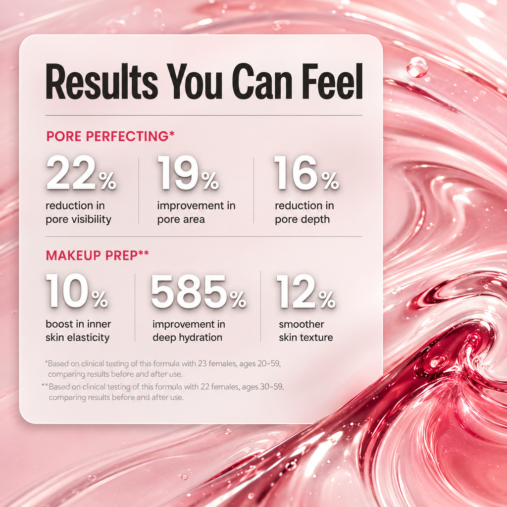 Bloomia Glass Skin Jelly Mist