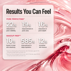 Bloomia Glass Skin Jelly Mist