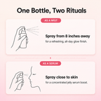Bloomia Glass Skin Jelly Mist
